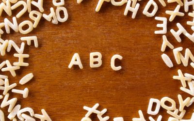 Making sense of the alphabet soup within authentication and modern MFA terminology