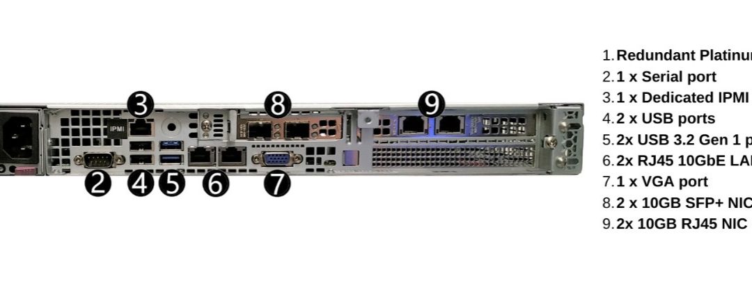 Announcing the new SSB 4000 Appliance for Syslog-ng Store Box!