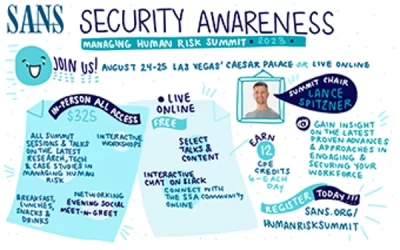 A Visual Summary of SANS Security Awareness: Managing Human Risk Summit 2024