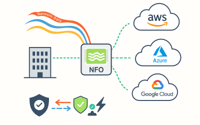 The Role of NetFlow in Cloud Security: Bridging the Visibility Gap for Hybrid and Multi-Cloud Environments