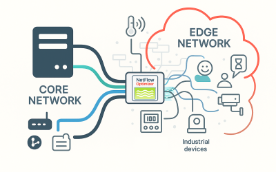 Securing the Edge: How Optimized NetFlow Solves the Visibility Problem for IoT and Industrial Networks